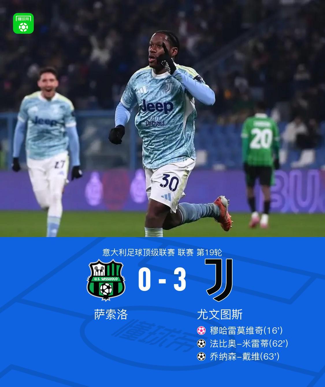 剑南春｜尤文3-0萨索洛，乔纳森-戴维传射建功，米雷蒂破门