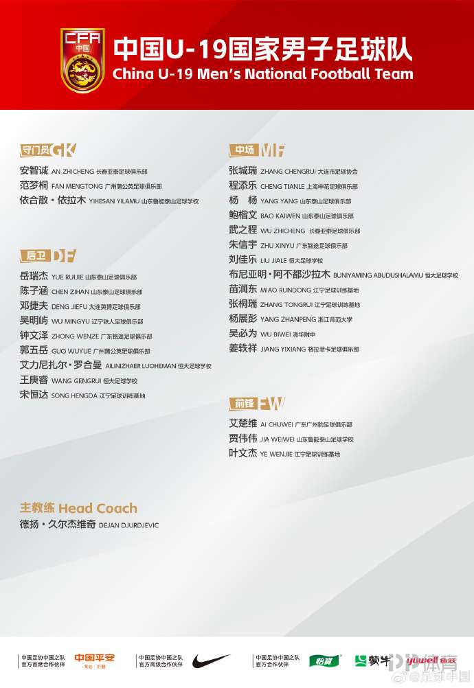 U19国足集训名单出炉 将于12日赴肇庆集训